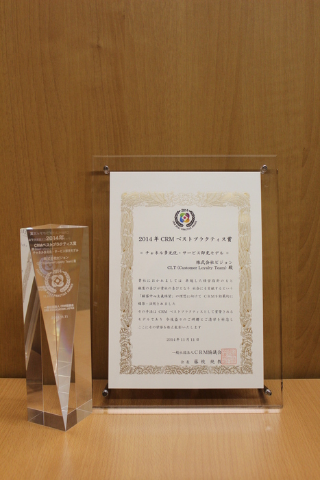 Consecutive Winner of 'CRM Best Practice Award'